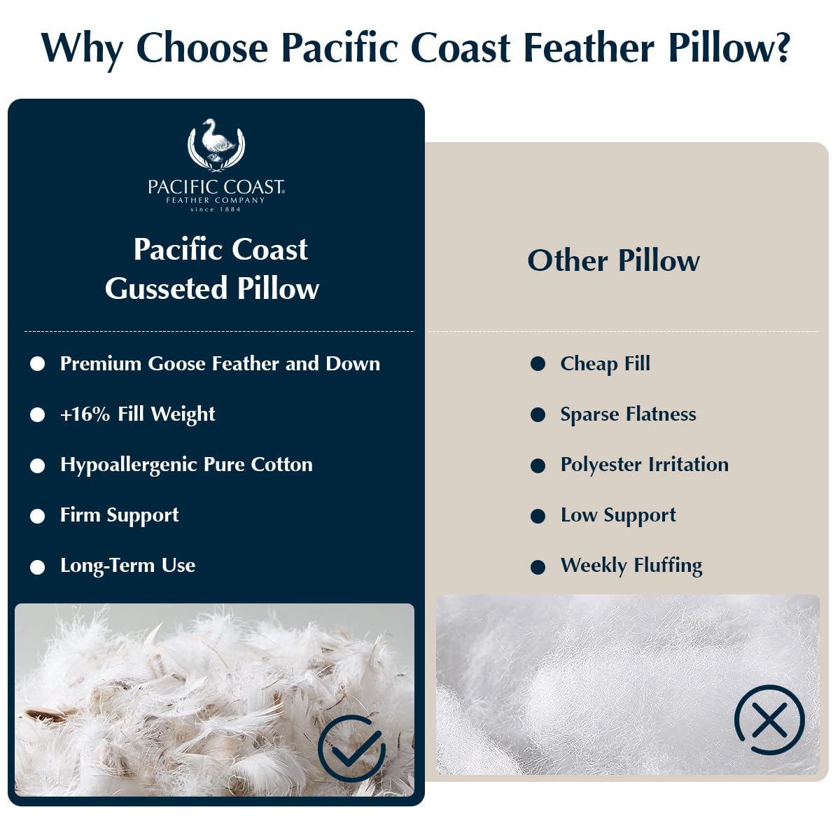 Pacific Coast machine washable pillow for easy refresh