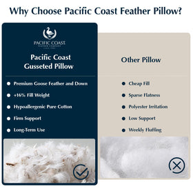 pacific coast goose feather pillow with 2-inch height supports natural head and neck alignment.
