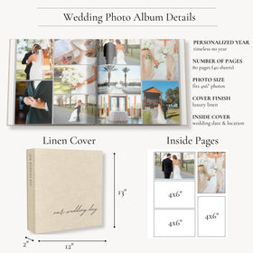 Paige McRae acid-free sleeves protect memories from aging