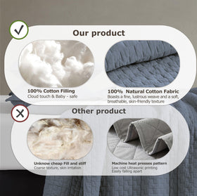 Palassio quilt with easy-care label resists fading and maintains softness after washes.