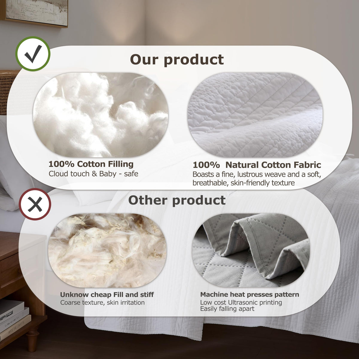 Palassio easy-care quilt resists fading and pilling.