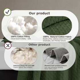 Palassio quilt is machine washable for easy care.