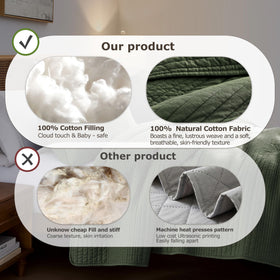 Palassio striped olive green quilt Cal King highlighting year-round versatility