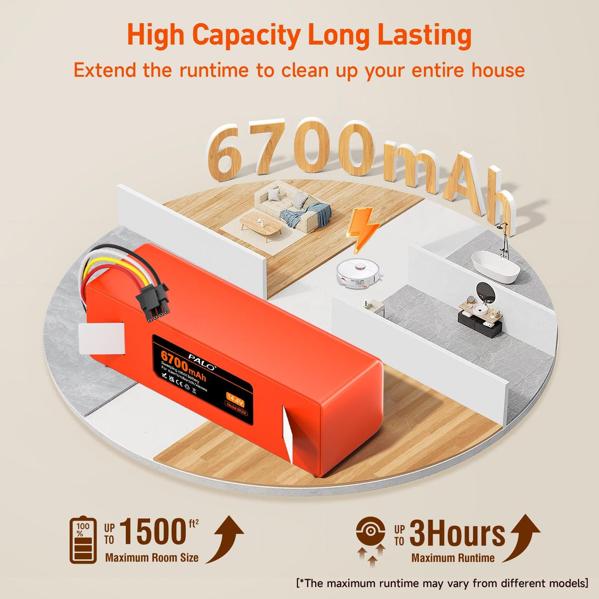 Palowextra battery for Mijia C10 E5 series compatibility powers longer cleaning sessions