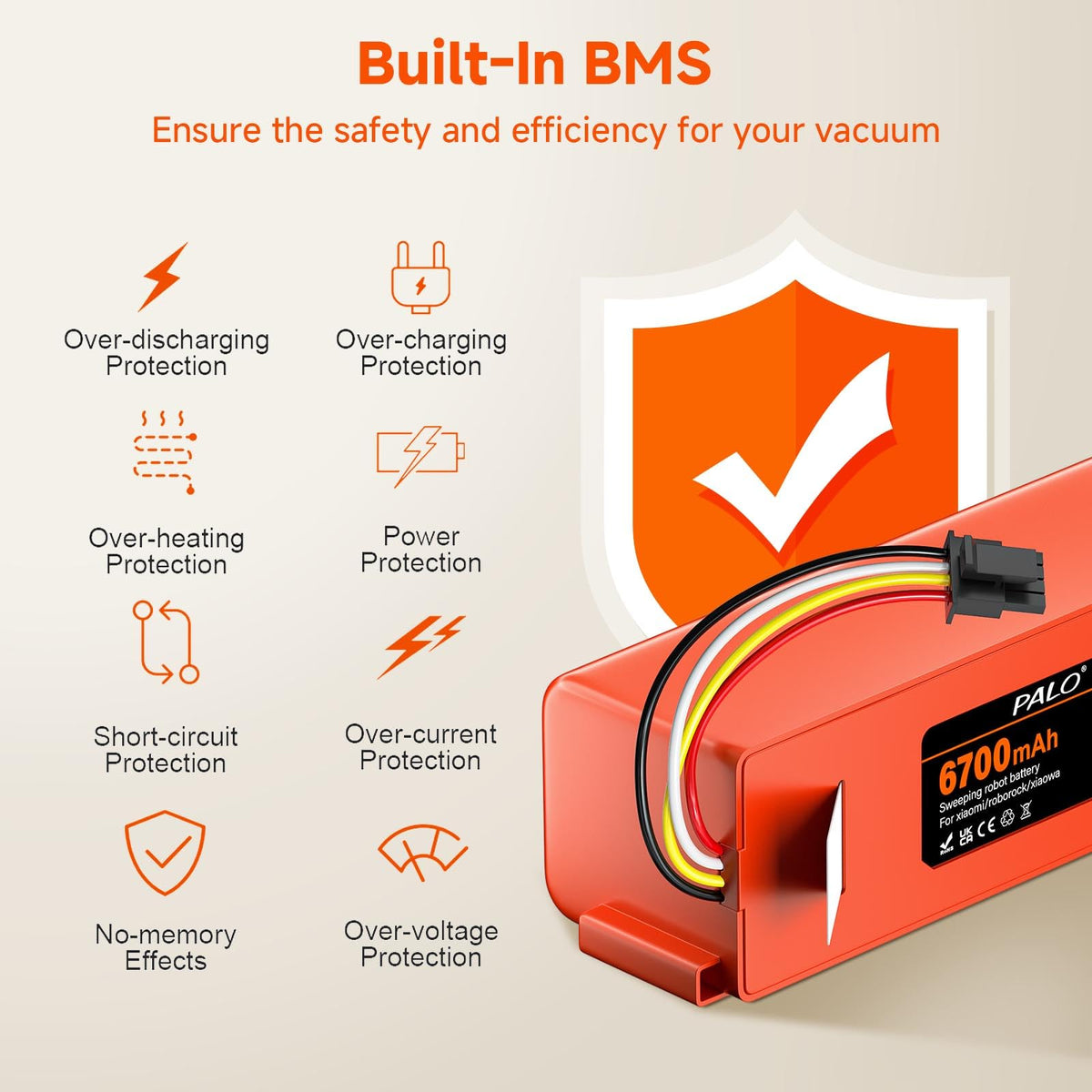 Palowextra battery protection tests ensure safer operation and durable performance