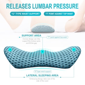 Panduo lumbar support pillow on a car seat demonstrating travel comfort
