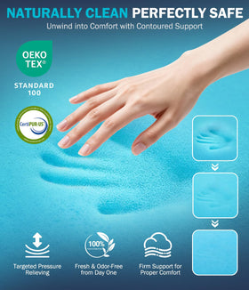 Panyu 360-pocket skirt and elastic corners secure the topper on a mattress.