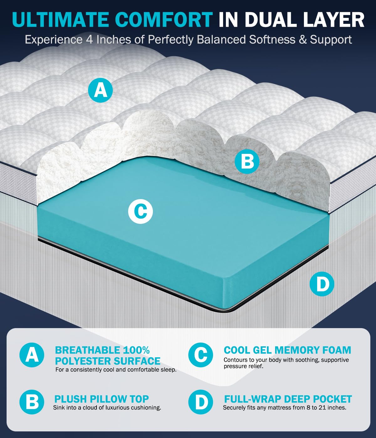 Panyu cooling gel memory foam promotes cooler sleep