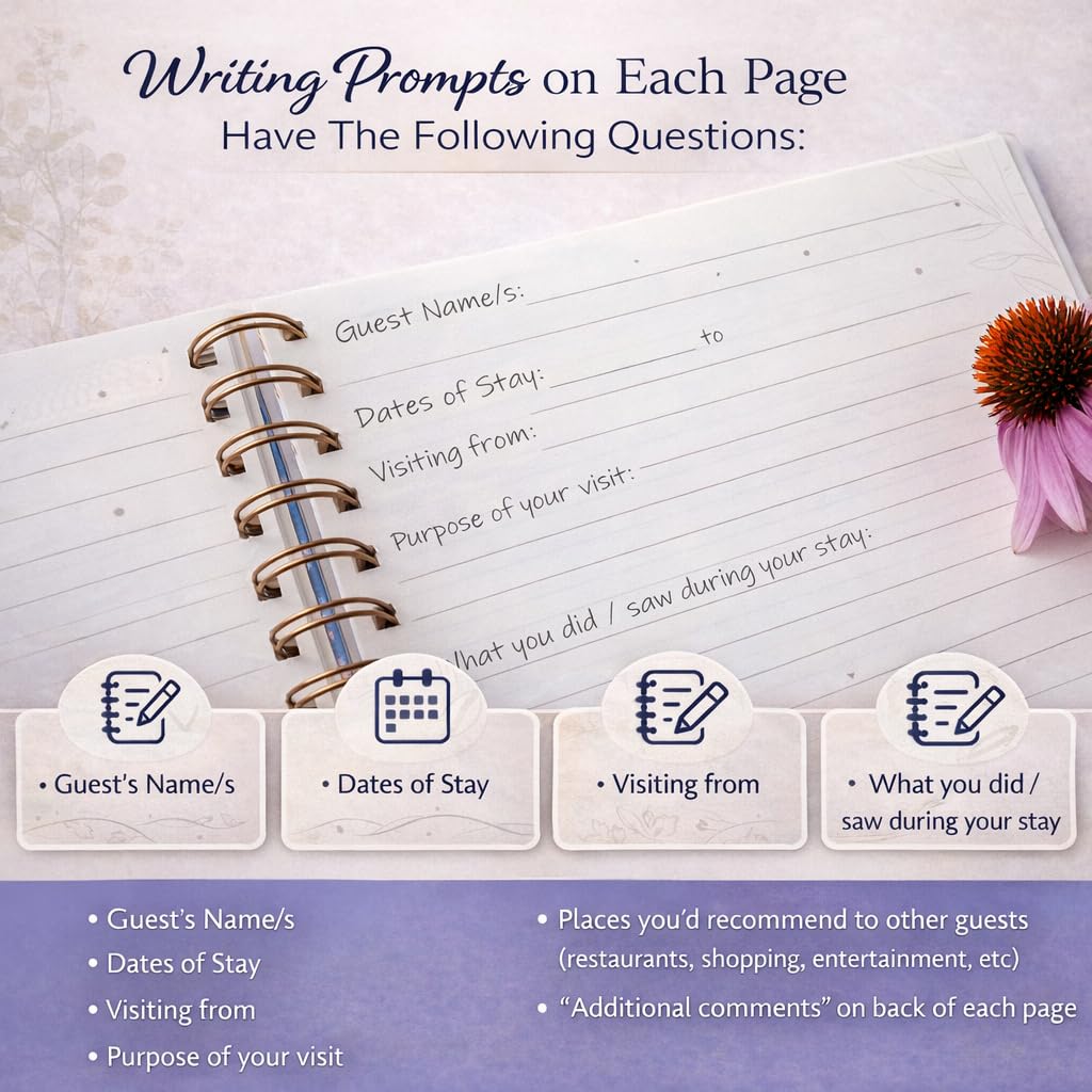 Paper 'n Such front-page questions guide guest entries for clear feedback