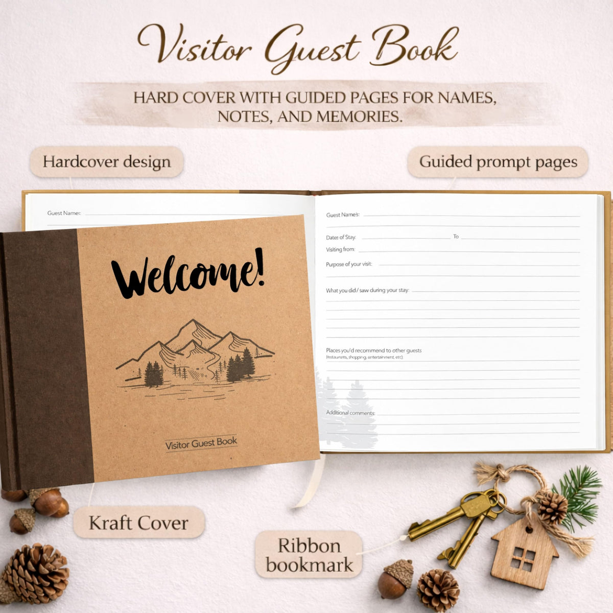 Guest questions pages in Paper 'n Such log to collect stay details and recommendations.
