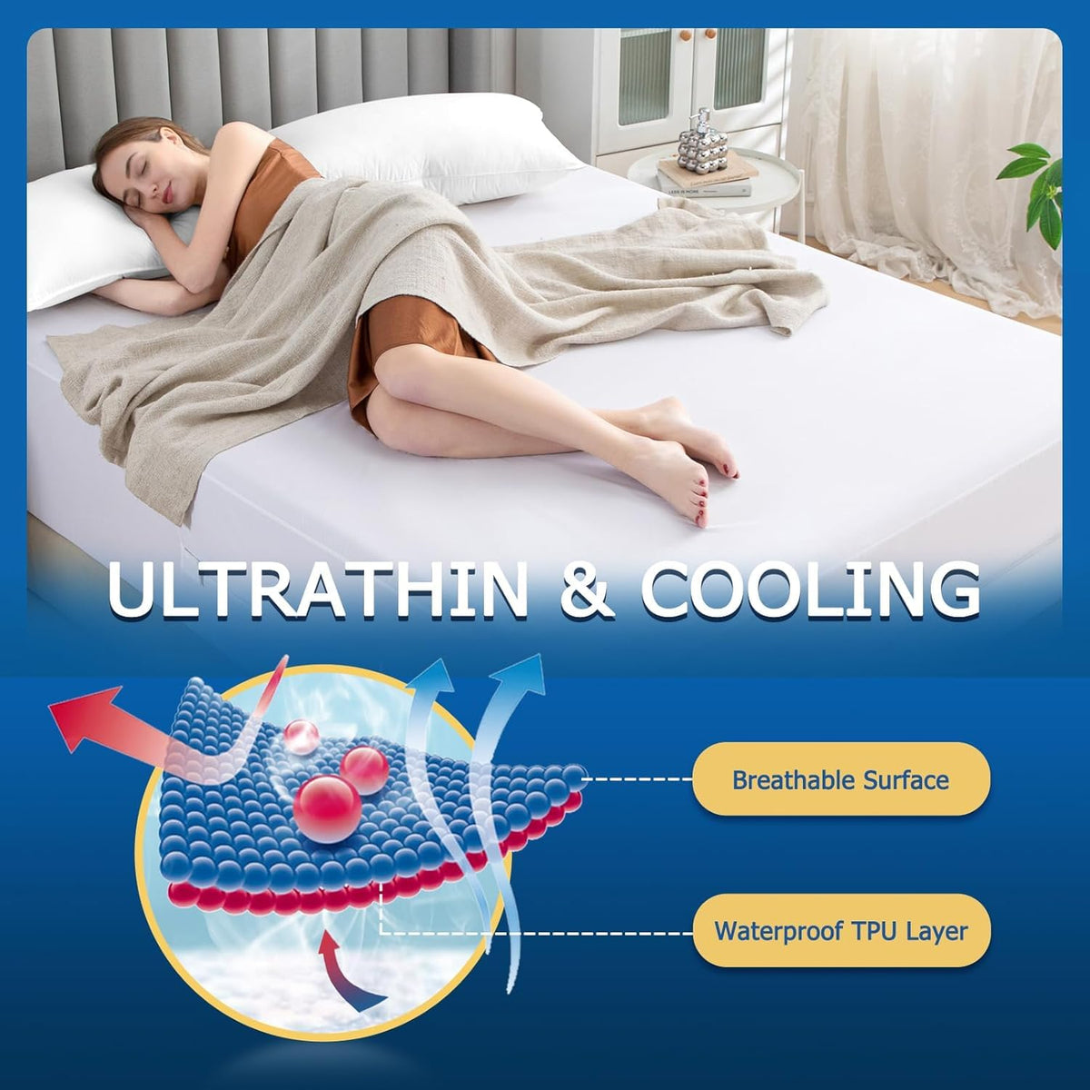 Parkdeny Queen breathable microfiber top layer enhances airflow and comfort.