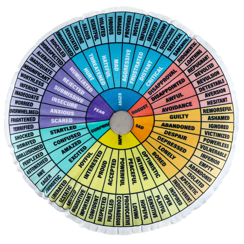 Party Greeting Wheel Emotions Pillow front view showcasing plush velvet and color-coded emotions.