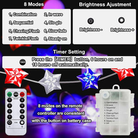 PASUTO two-pack length covers large areas with 34 feet of twinkling lights.
