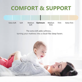 PATSBA Premium topper on bed shows king-size coverage and secure edges.