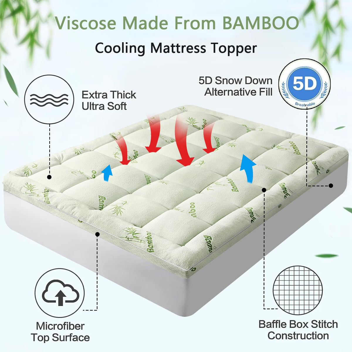 PATSBA queen-size mattress topper with pillow-top enhances nightly comfort.