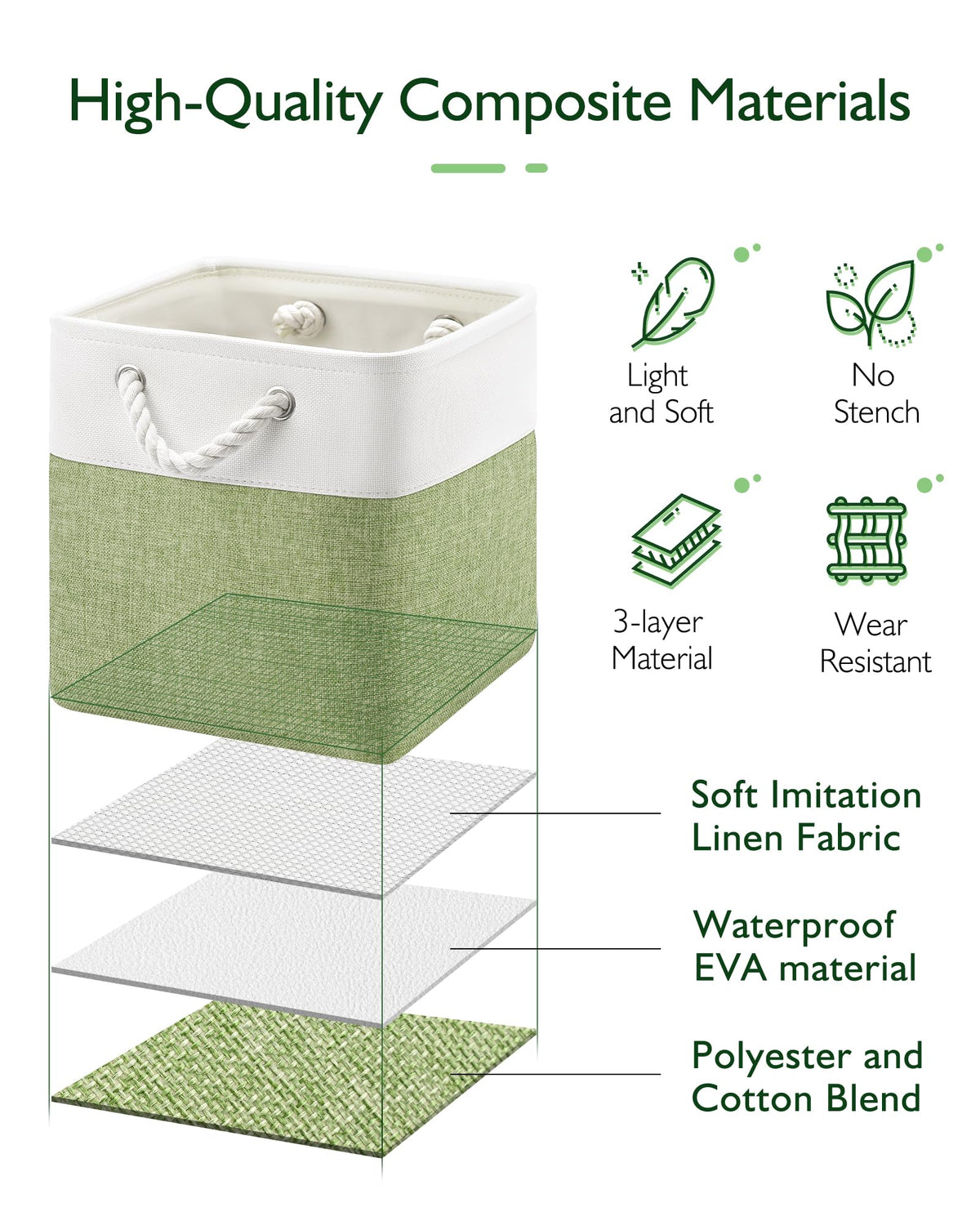 Patvingot foldable fabric bin with sturdy frame preserves shape during use