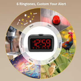 Peakeep alarm clock battery backup keeps alarms during outages