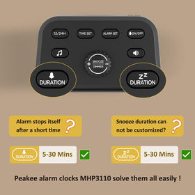 Peakeep 115dB clock dimmer controls enabling comfortable night visibility