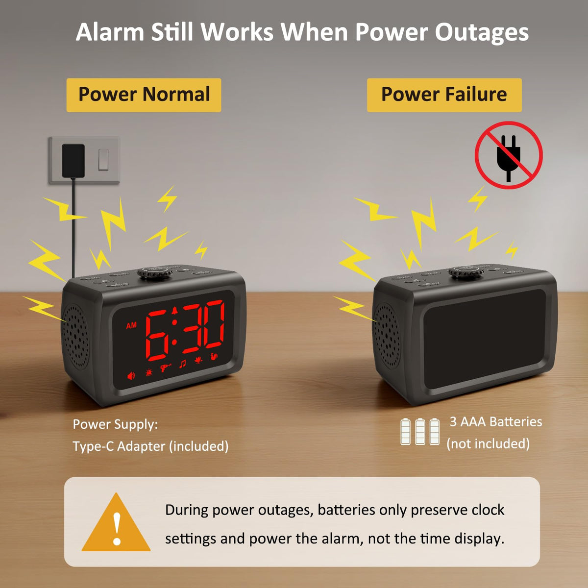Peakeep alarm clock snooze button for customizable rest intervals
