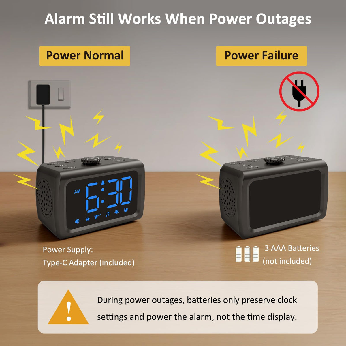 Peakeep alarm clock USB port lets you charge devices by bedside.