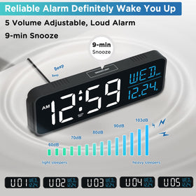 Peakeep large 2-inch digits improve readability for seniors.