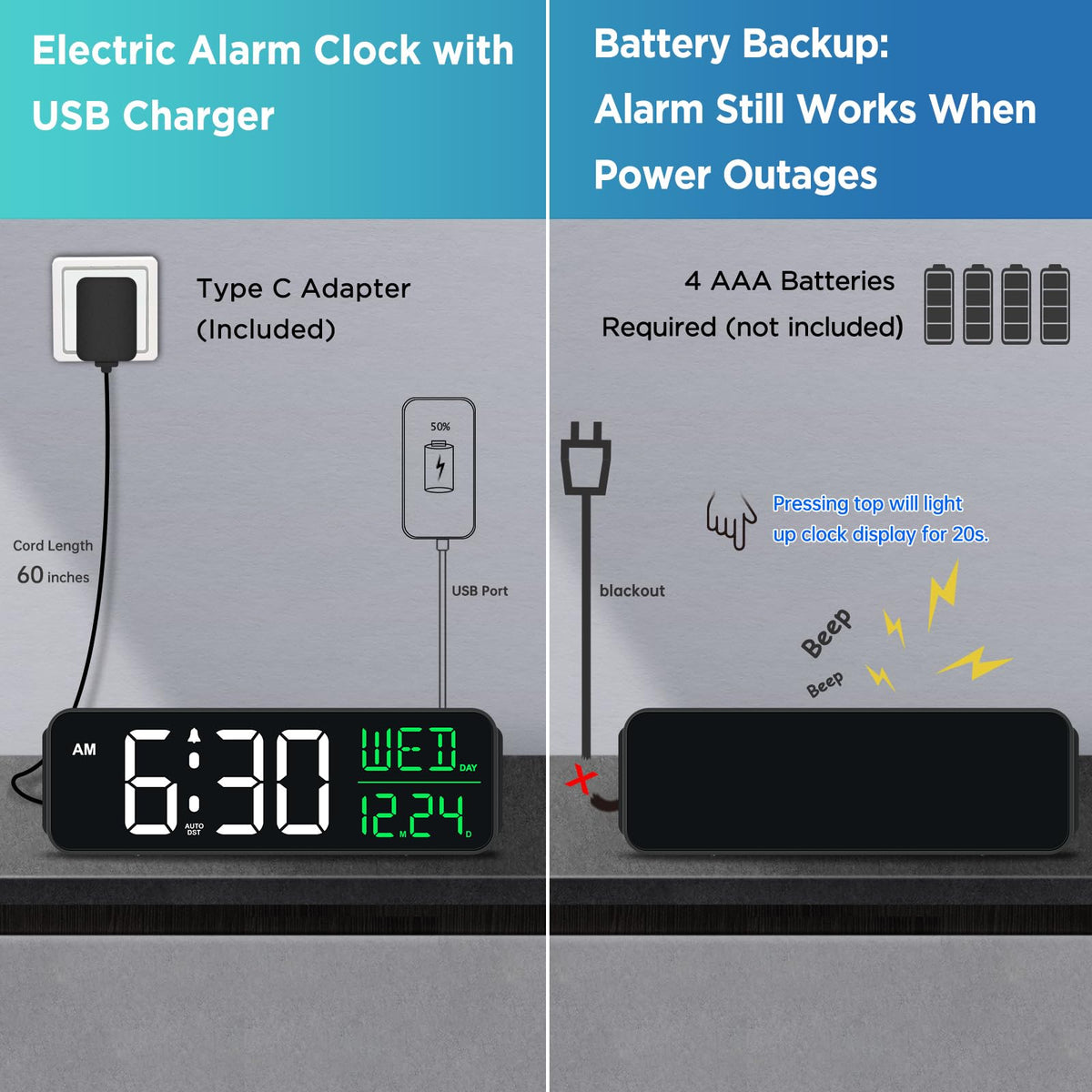 Peakeep auto-DST feature keeps time accurate with seasonal changes