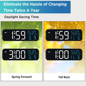 Peakeep battery backup preserves clock settings during outages.