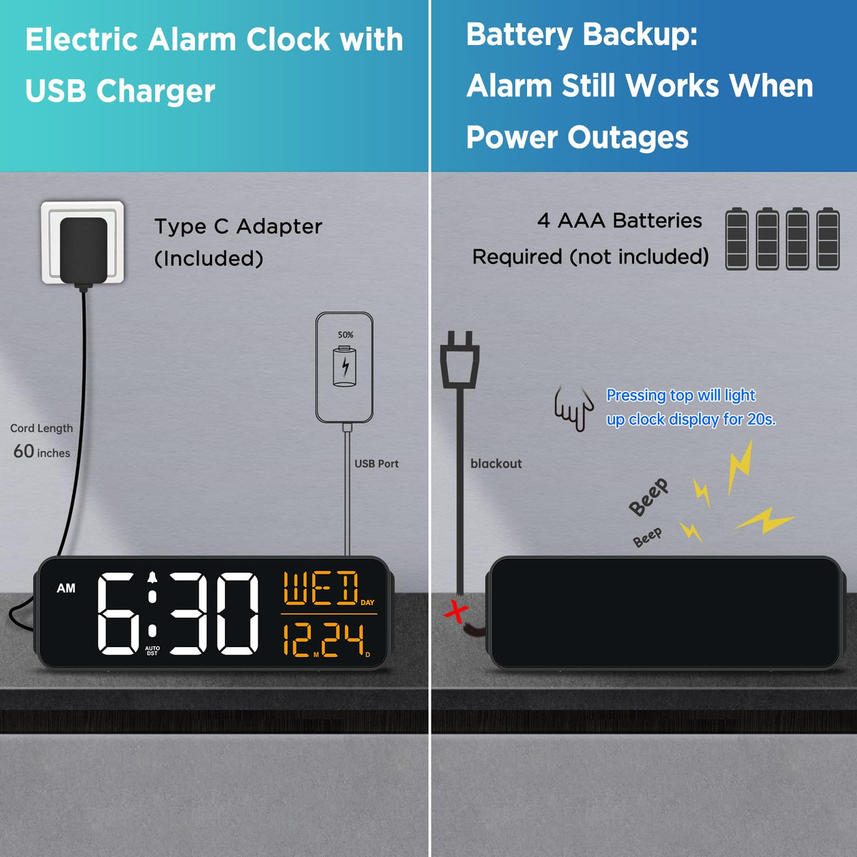 Peakeep battery backup preserves settings during outages