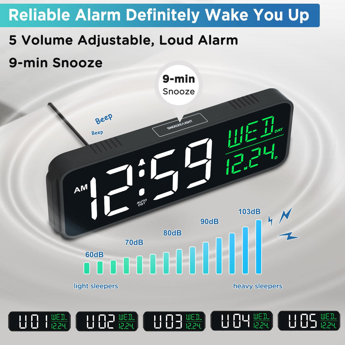 Peakeep brightness-adjustment dials for comfortable viewing