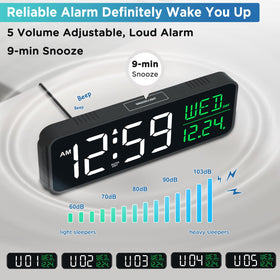 Peakeep brightness-adjustment dials for comfortable viewing