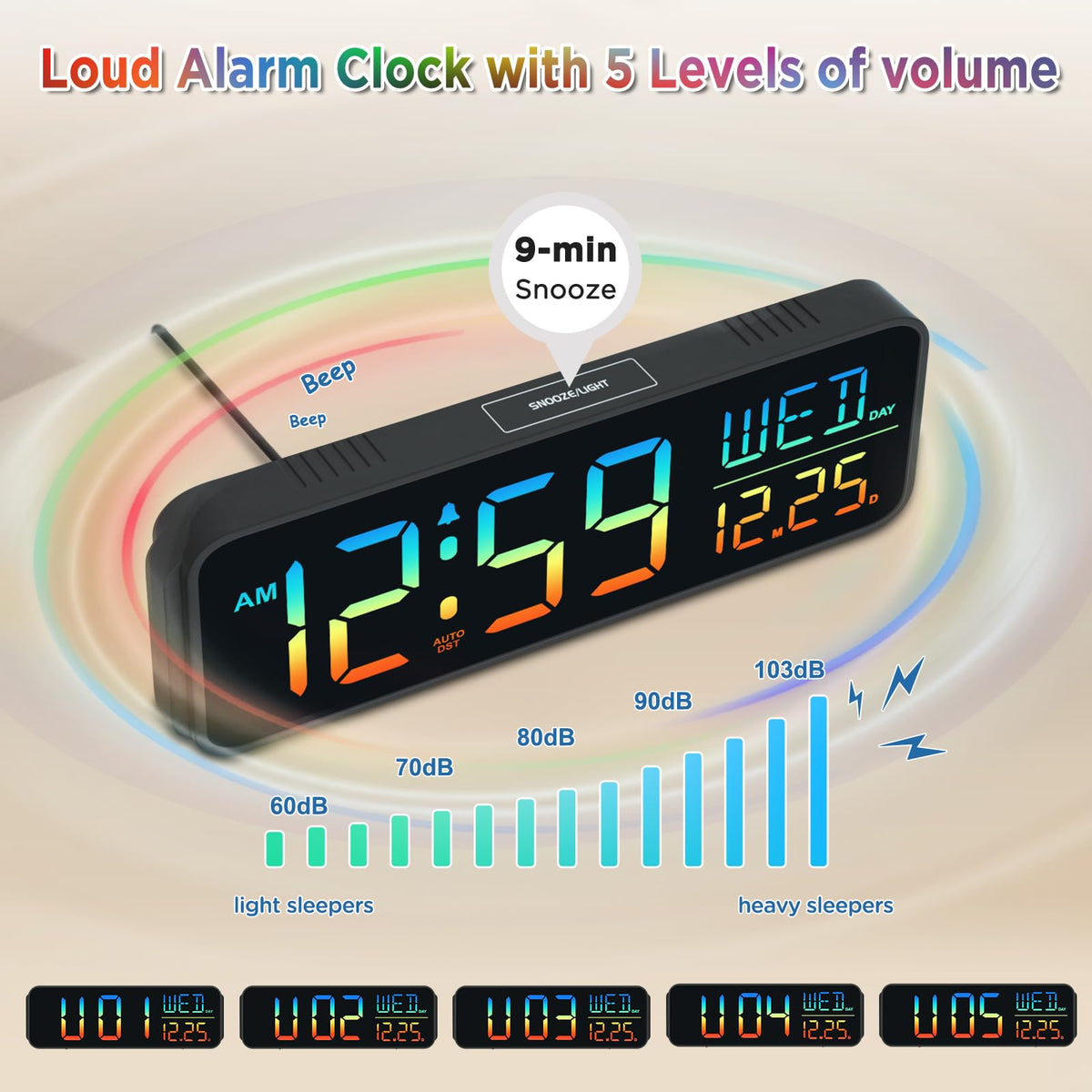 Peakeep clock with automatic DST for accurate timekeeping.