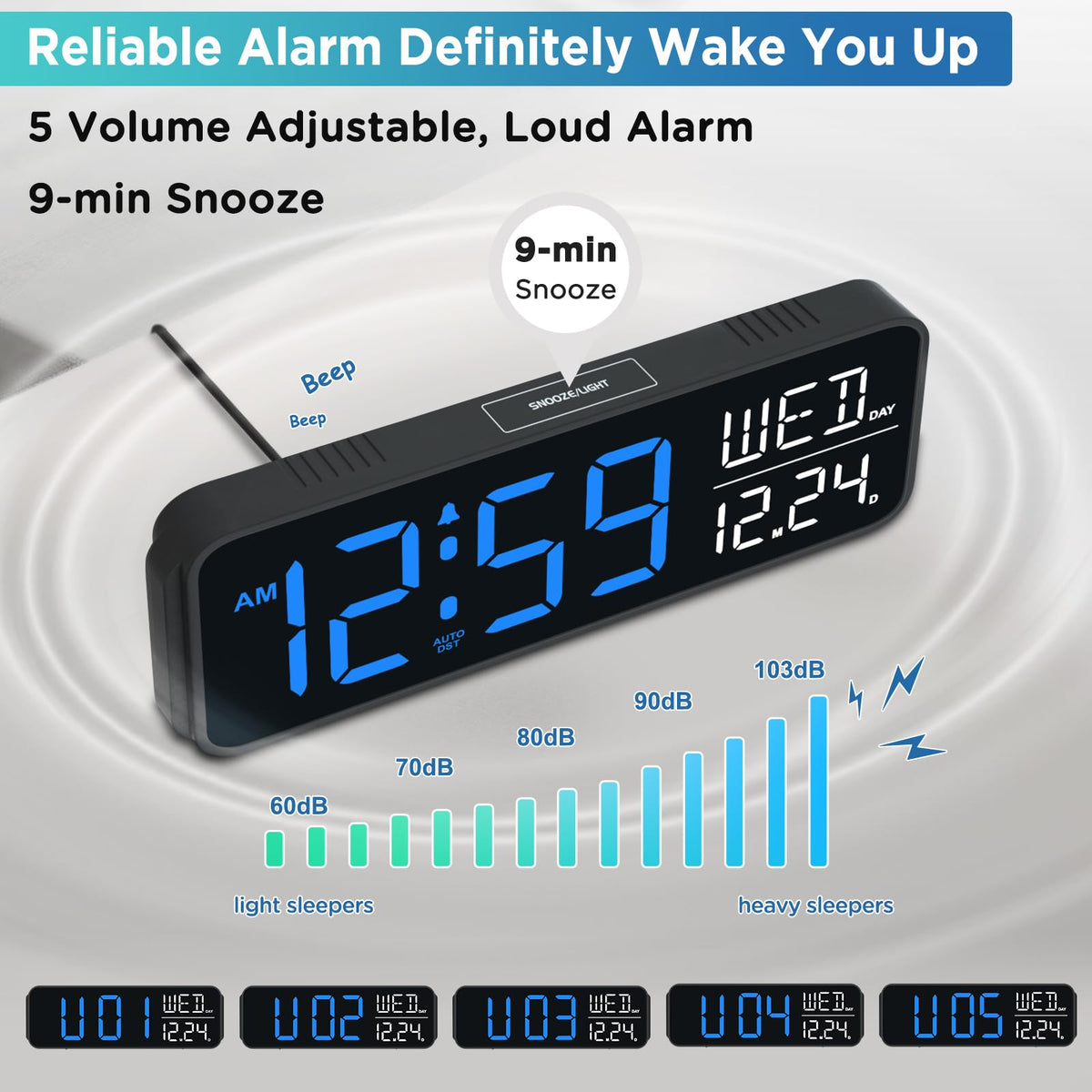 Peakeep loud alarm setting helps heavy sleepers wake up reliably