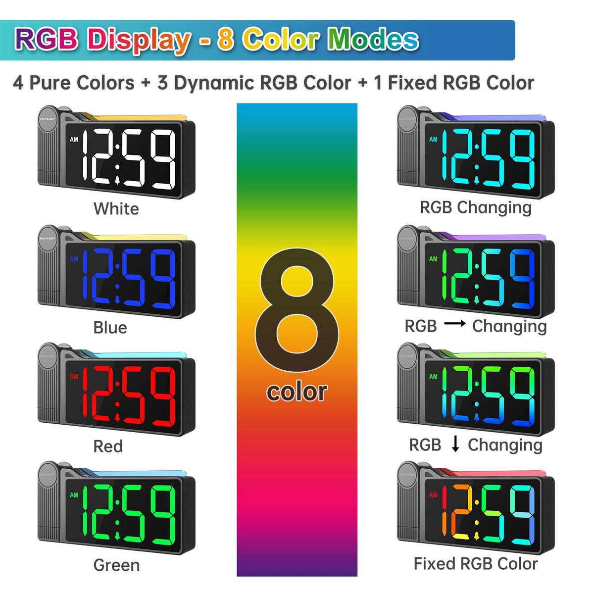 Peakeep projection clock showing colorful display for a lively wake-up experience.
