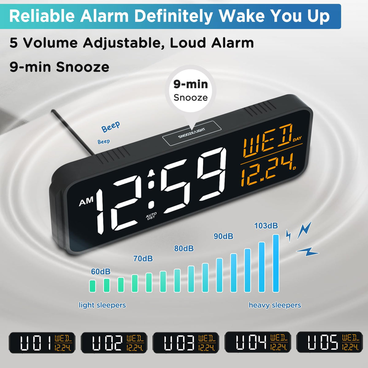 Peakeep USB charging port integrated into the clock