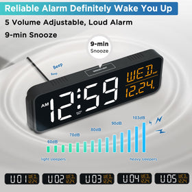 Peakeep USB charging port integrated into the clock