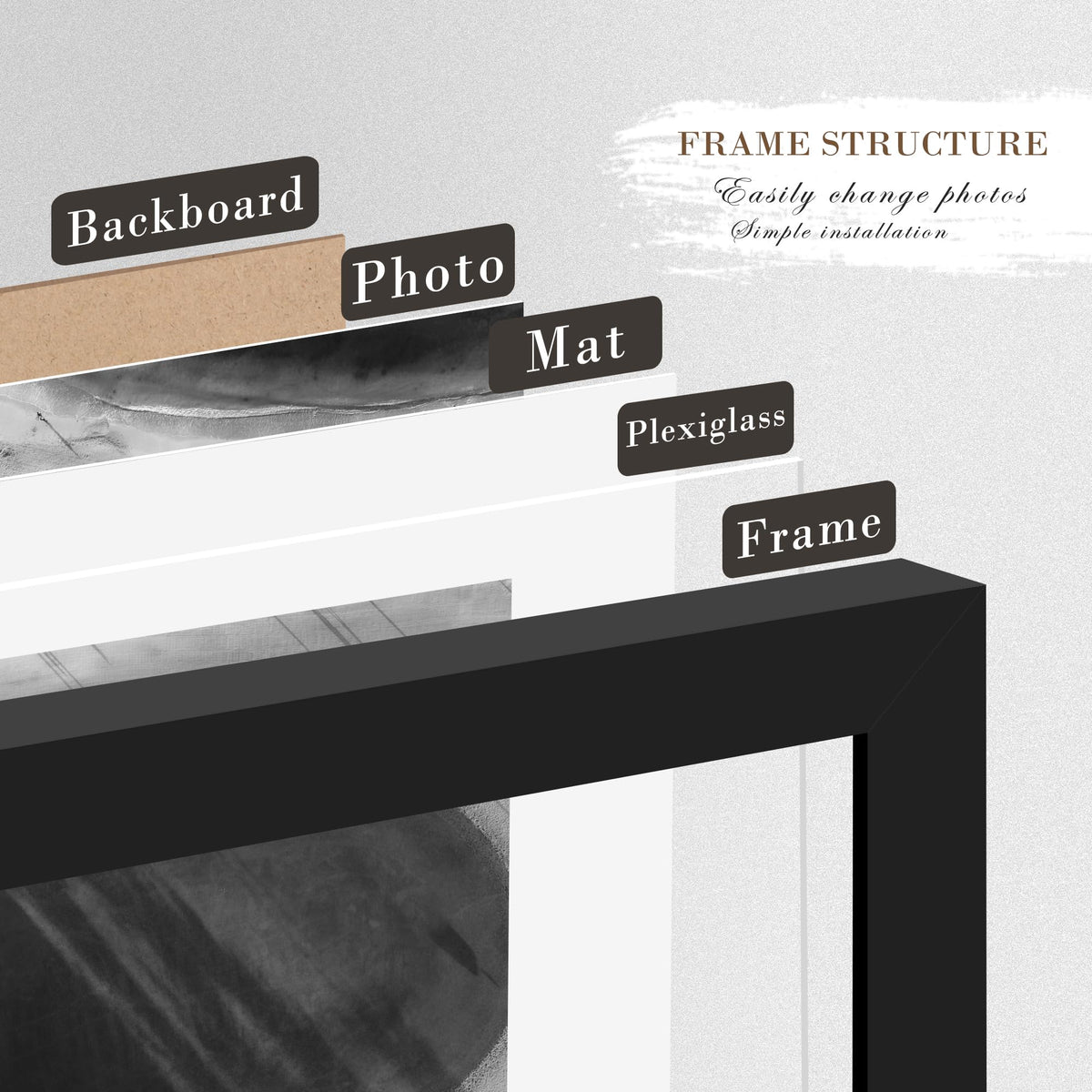 PEALSN 20x24 unmatted frame for larger posters with a clean look.