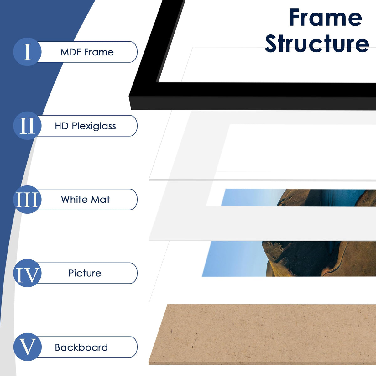 PEALSN black wood frame adds classic elegance to photos