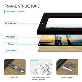 PEALSN gallery wall layout highlighting flexible arrangement options for any space.