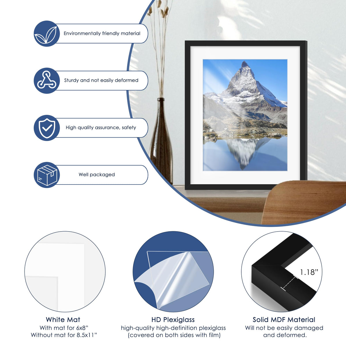 PEALSN packaging ensures safe arrival for gift-ready framing.