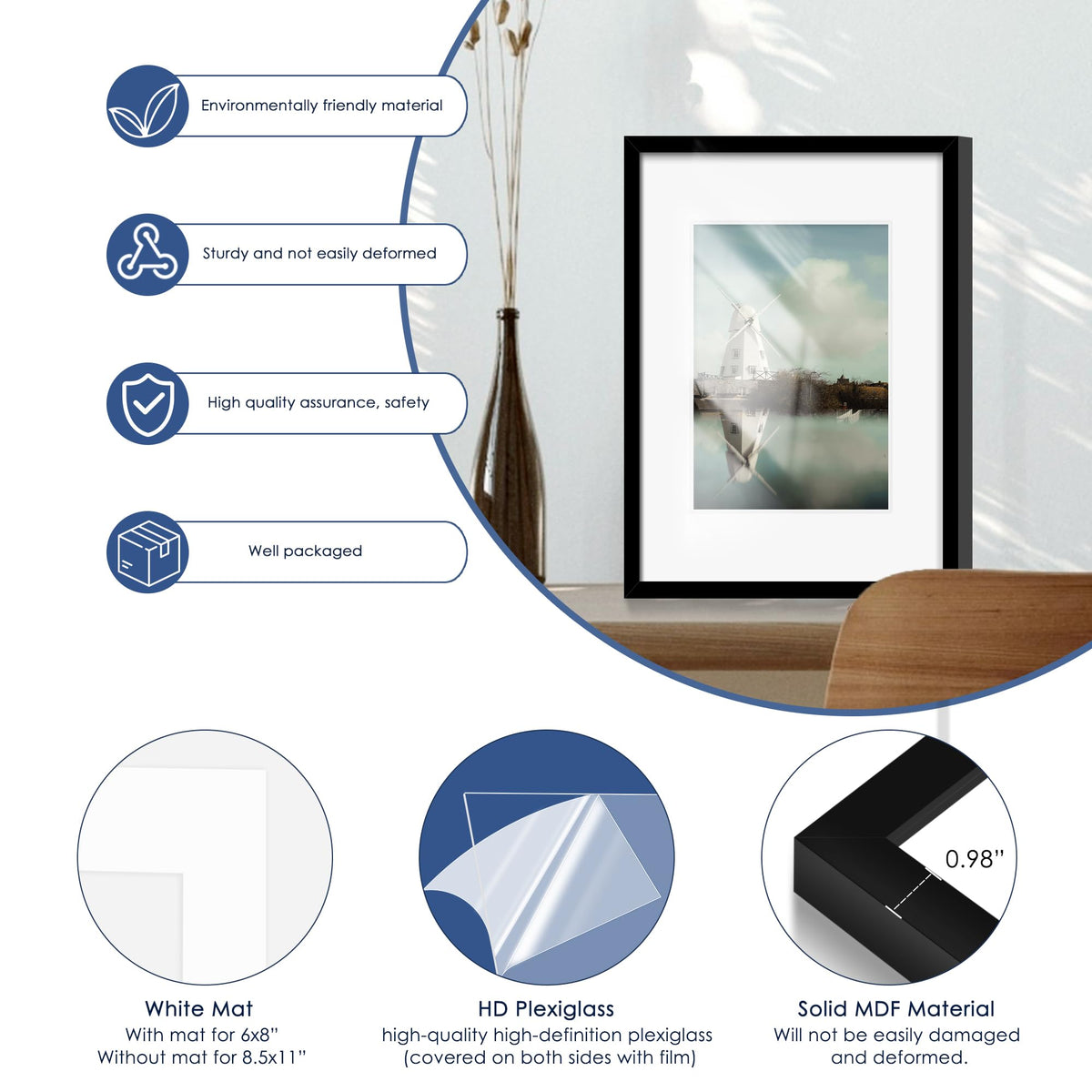 PEALSN protective packaging ensures safe delivery of frames.