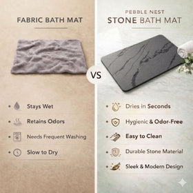 Pebble Nest non-slip backing keeps the mat securely in place.