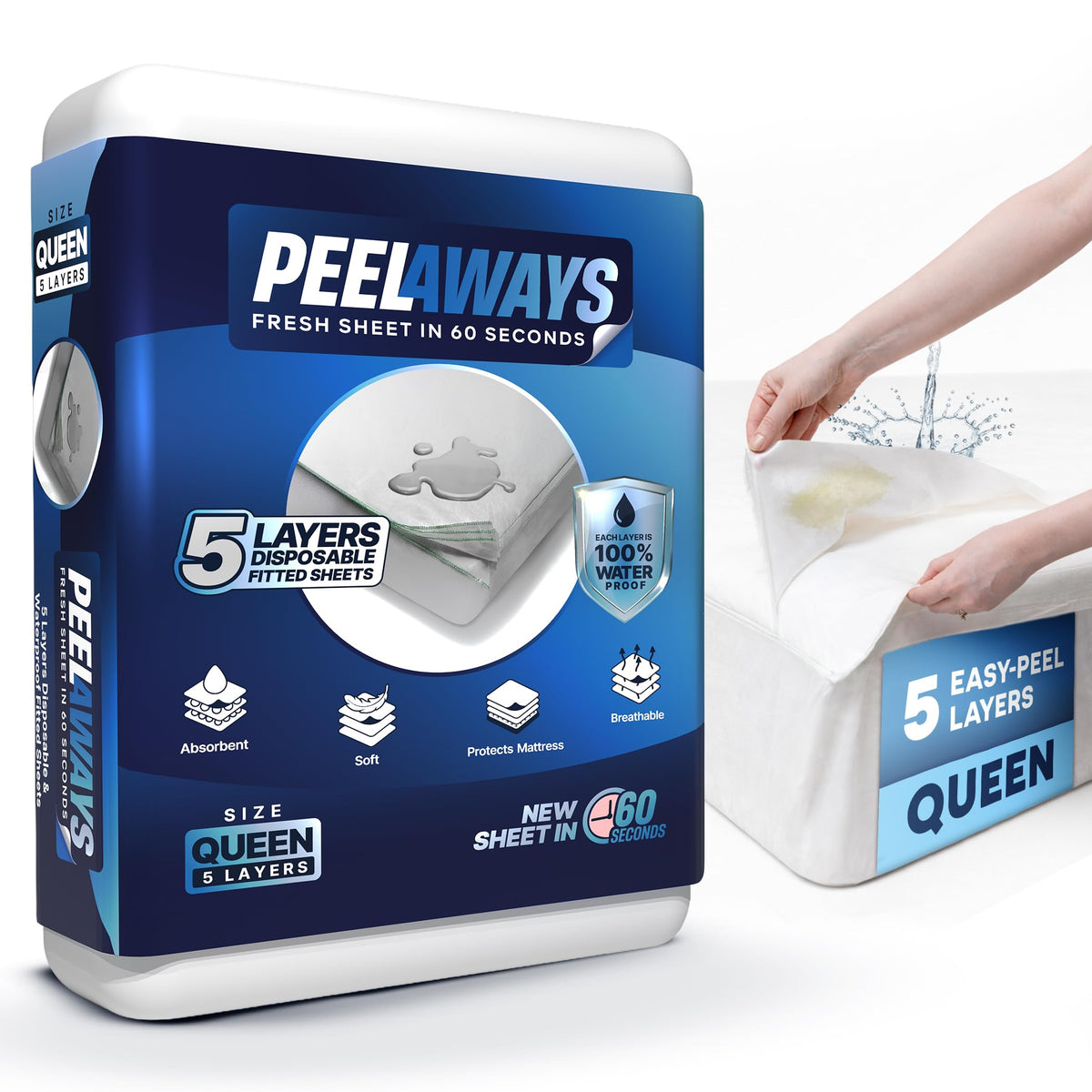 Peelaways caregiver-friendly design package shown for dignified bed care.