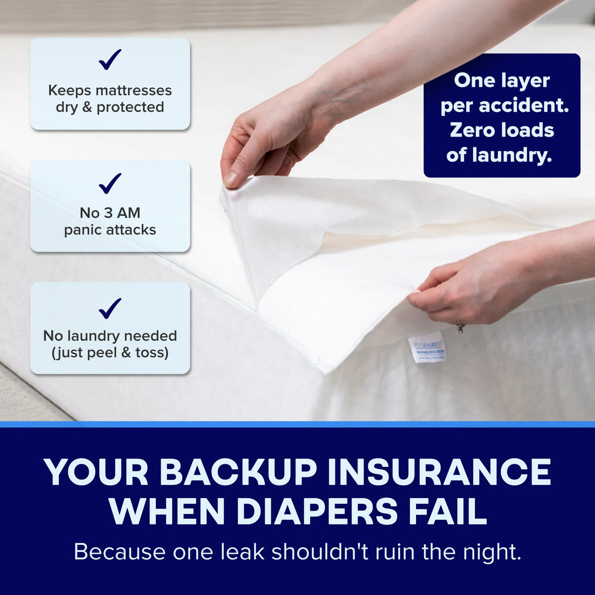 PeelAways HydroShield waterproof protector keeps mattress dry and protected.