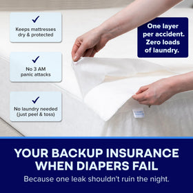 PeelAways HydroShield waterproof protector keeps mattress dry and protected.