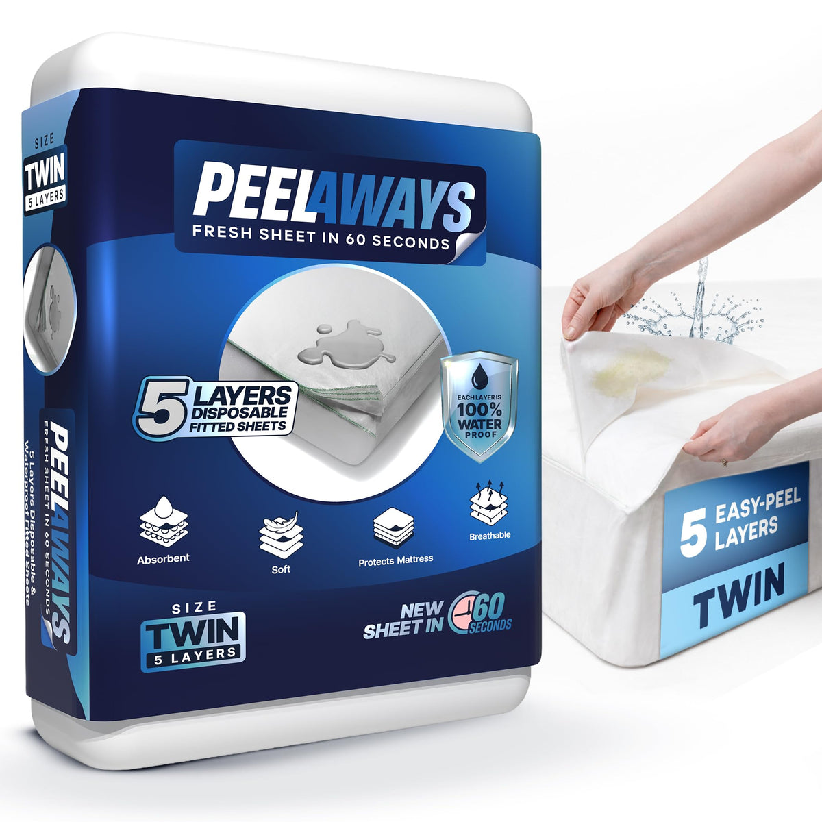 Peelaways top layer being peeled to reveal fresh sheet and minimize bed moves.