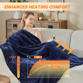 Pengzhu control panel displays 10 heat levels for precise comfort
