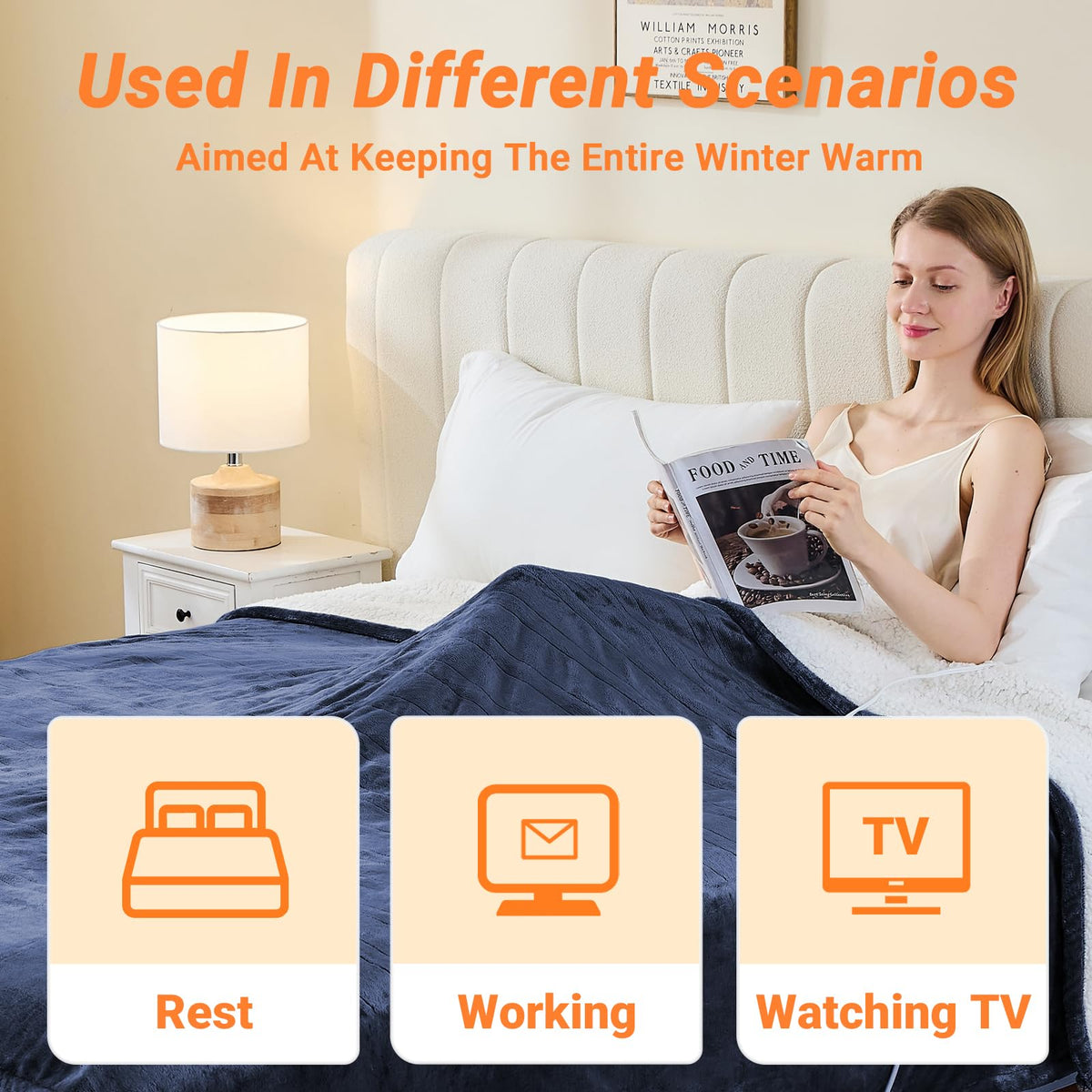 Pengzhu blanket detachable controller and easy care in washing machine
