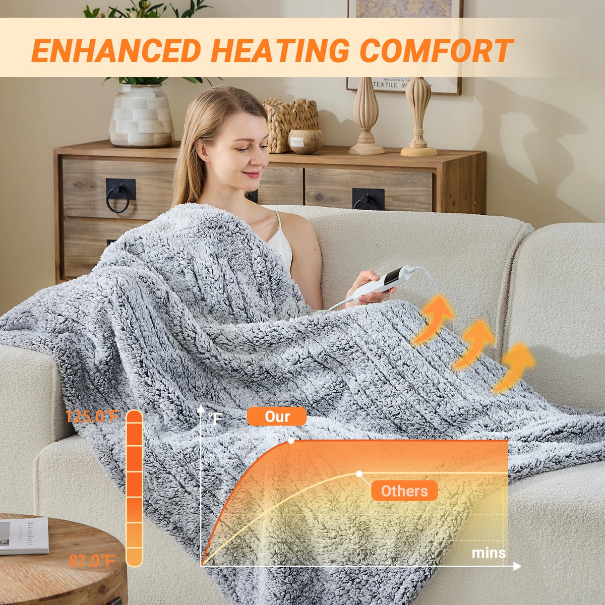 Pengzhu Technology heated blanket auto-off safety feature in use.