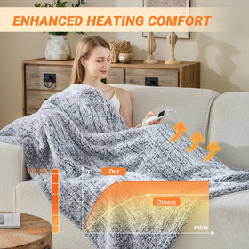 Pengzhu Technology heated blanket auto-off safety feature in use.