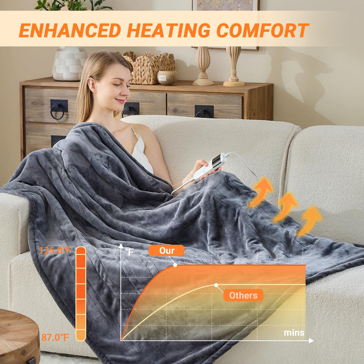 Close-up of the heating panel showing even heat distribution